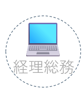 生産